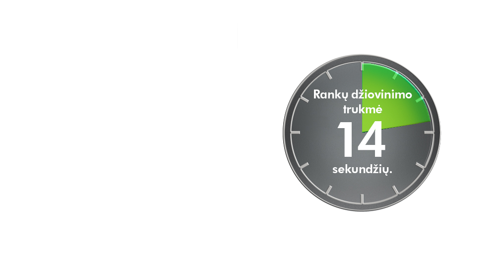 12 second dry time of a Dyson Airblade Tap hand dryer