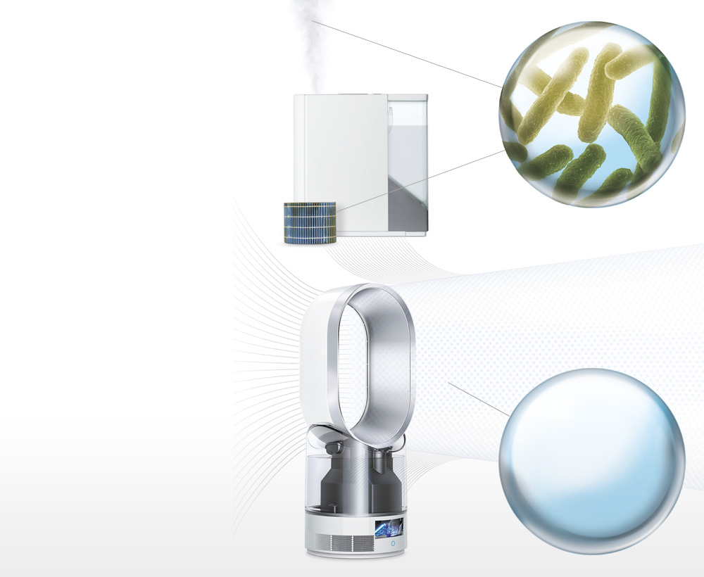 Dyson oro drėkintuvas naikina bakterijas